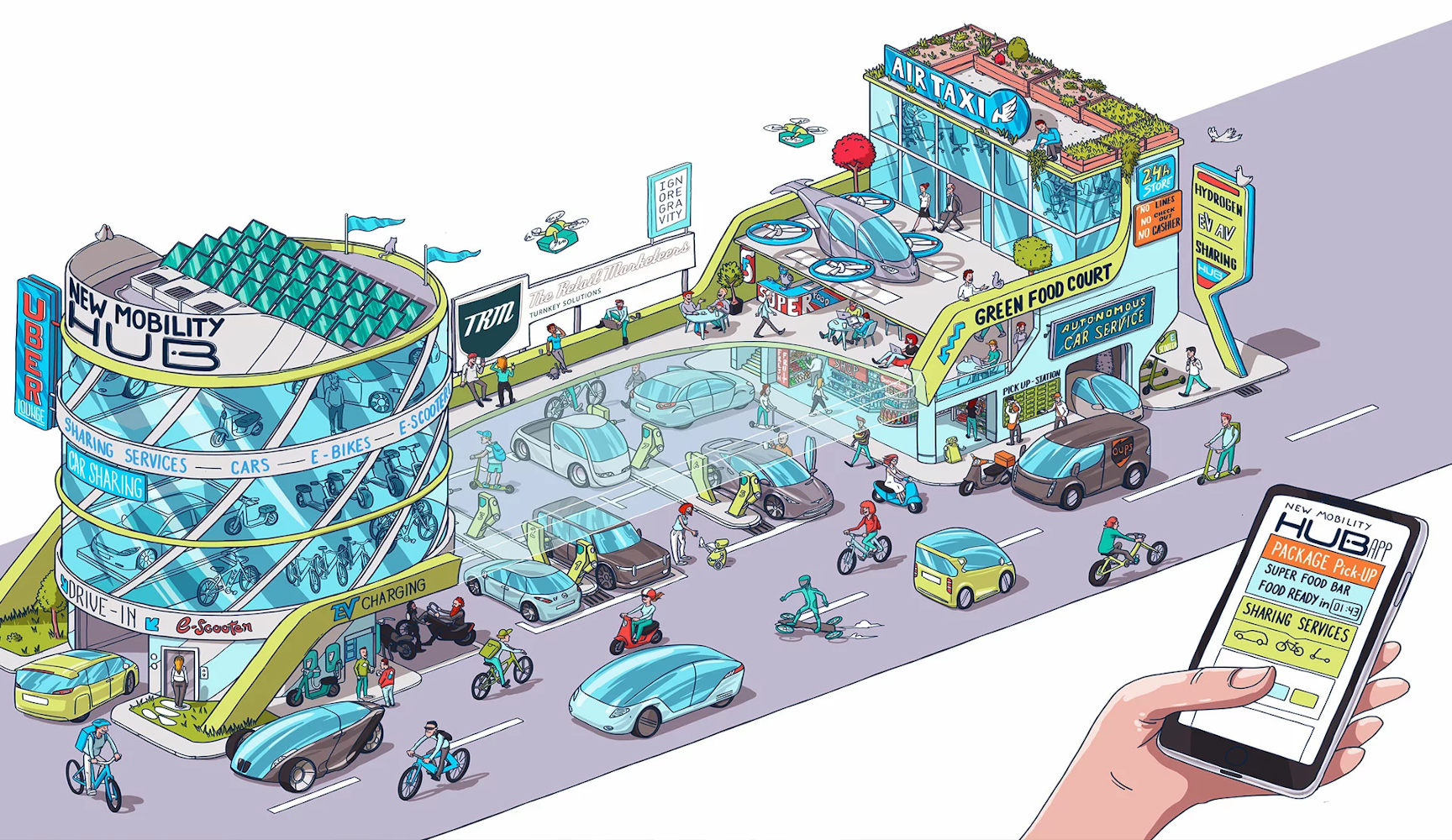 Enlarged view: Mobility hub of the future