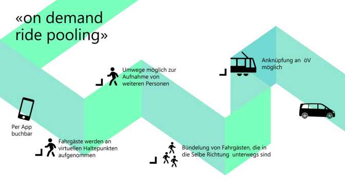 Enlarged view: On demand ride pooling (Illustration: Pikmi)