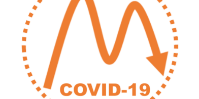 COVID-MOBIS-19